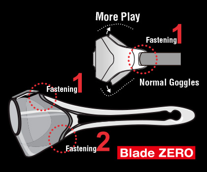 Blade ZERO Mirrored(V127SAM) | Racing | Swimming Goggle | VIEW